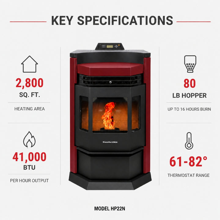 HP22N-Burgundy 2,800 sq. ft. Pellet Stove with an 80-lb Hopper in