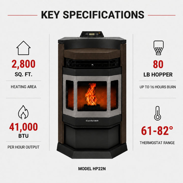 HP22N-Bronze-SS 2,800 sq. ft. Pellet Stove with an 80-lb Hopper in