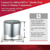 AllFuelHST Attic Insulation Shield for 6" Inner Diameter Chimney Pipe