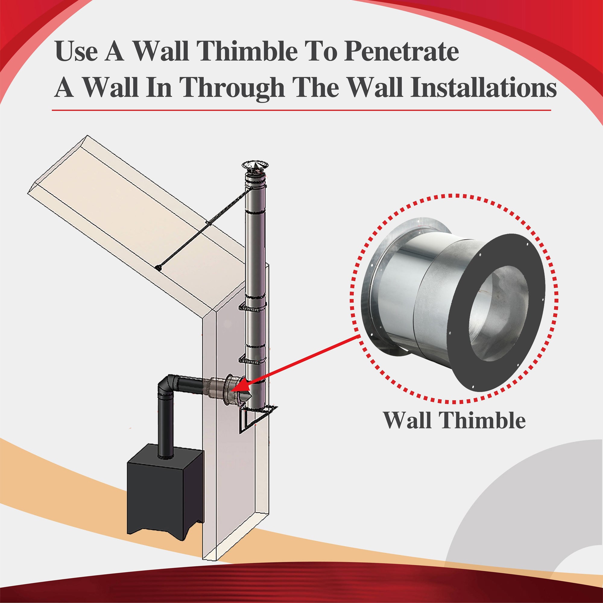 Stainless Steel Insulated Wall Thimble 6