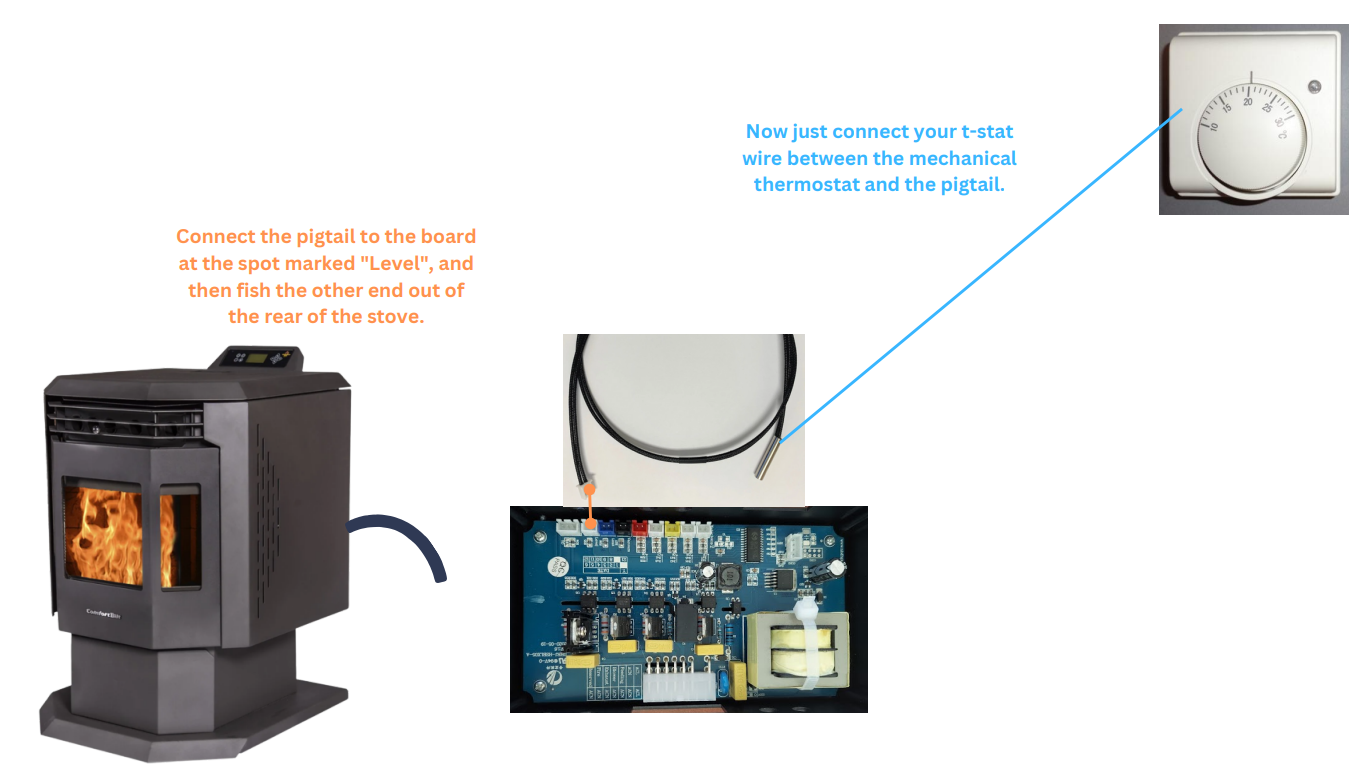 ComfortBilt Thermostat Pigtail connection wire Thermostat Not